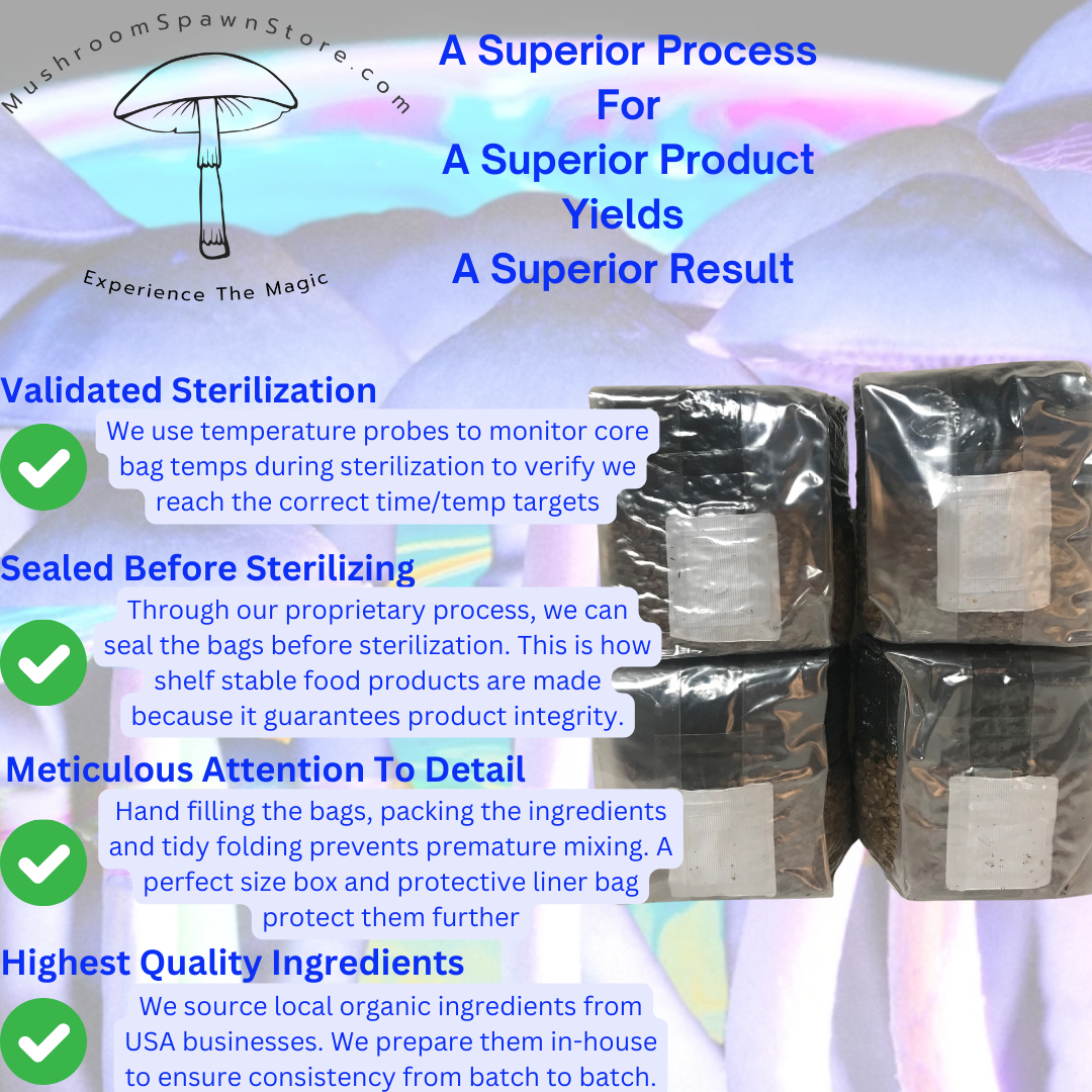 4 Pack Mushroom Grow Bags, Mushroom Grow Kit