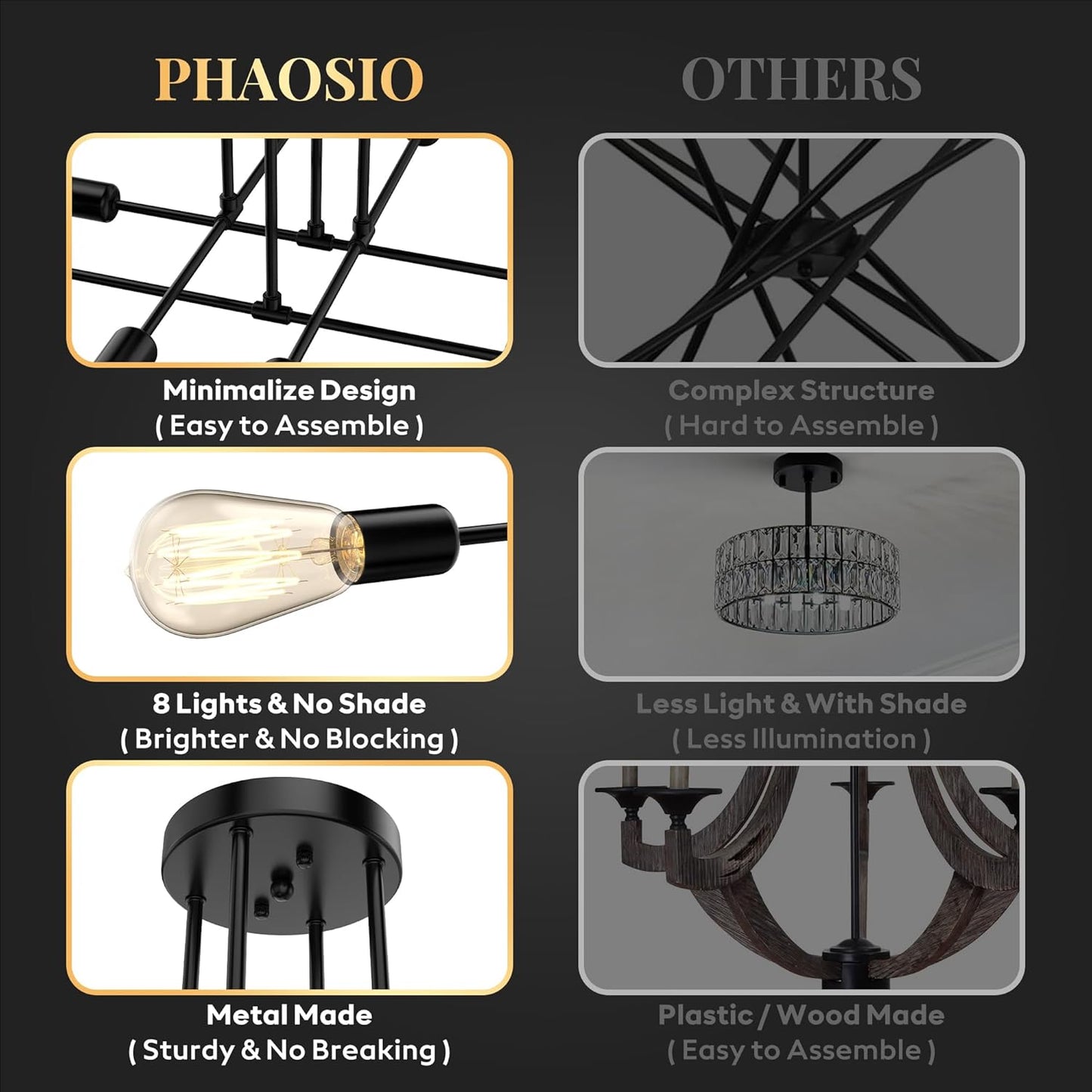 Modern Sputnik Chandelier Ceiling Light Fixtures, 8-Lights Mid Century Industrial Metal Semi Flush Mount for Dining Room, Bedroom, Living Room-Black