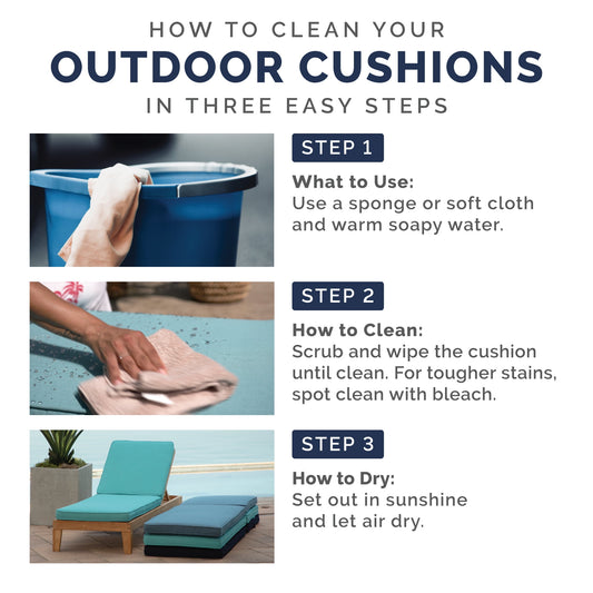Outdoor Deep Seat Cushions