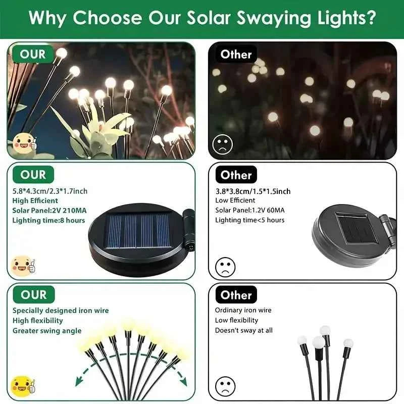 4-Packs Solar Powered Firefly Garden Lights