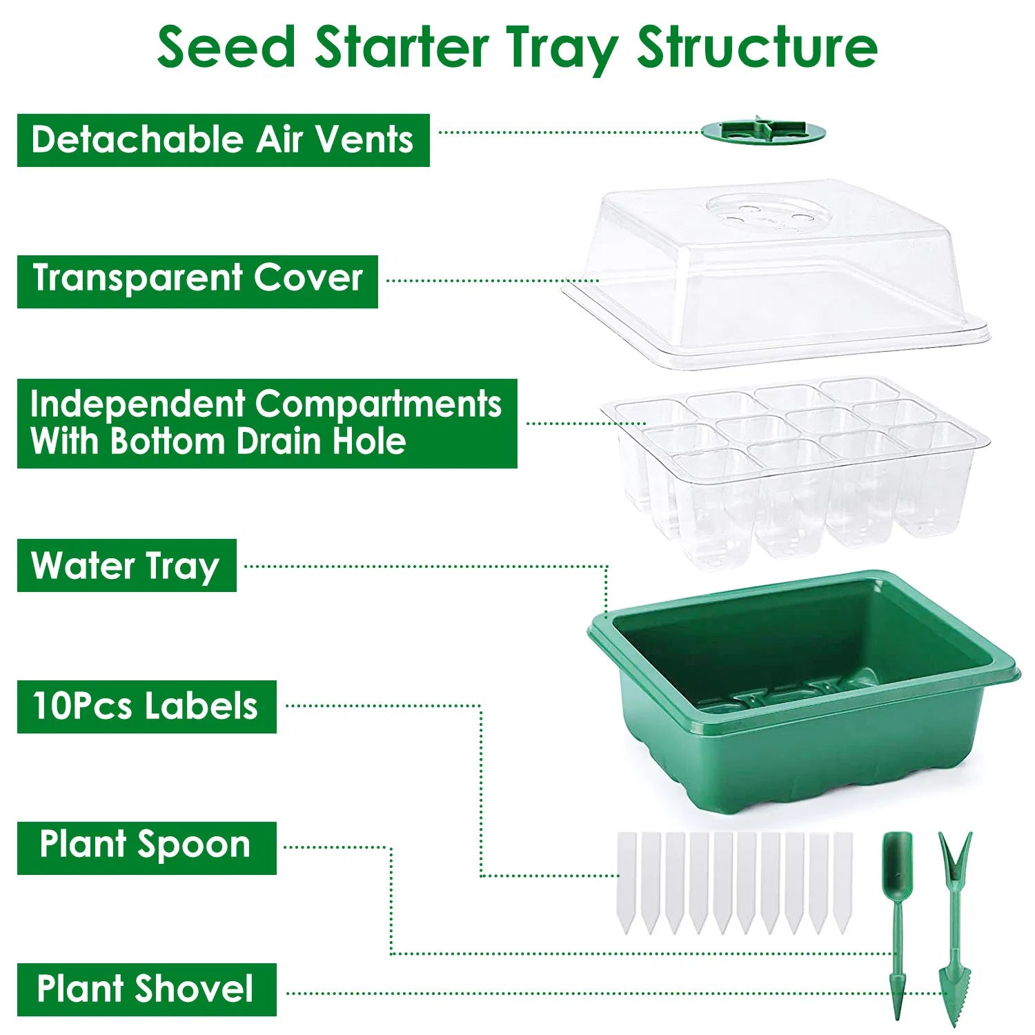 10 Pcs Seedling Tray, Seedling Tray with Dome