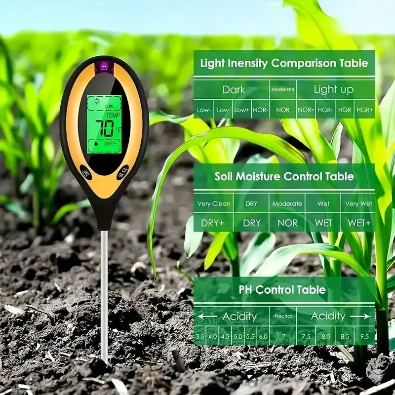 2 Pcs Digital Soil pH Meter