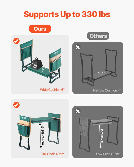 Garden Kneeler 