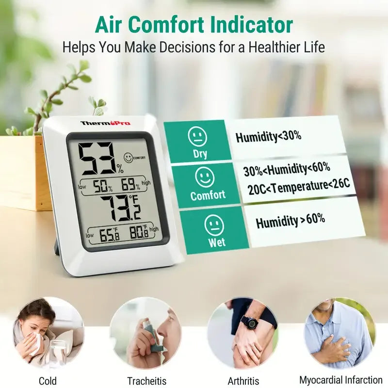 3 Pcs Digital Hygrometer