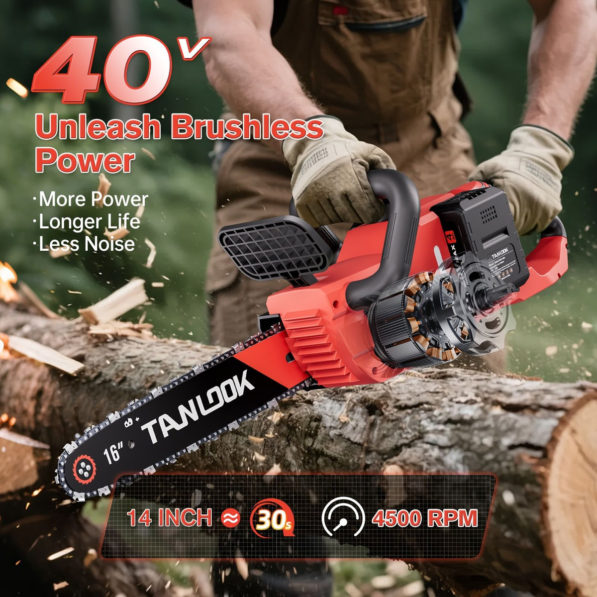 Lightweight Chainsaw 