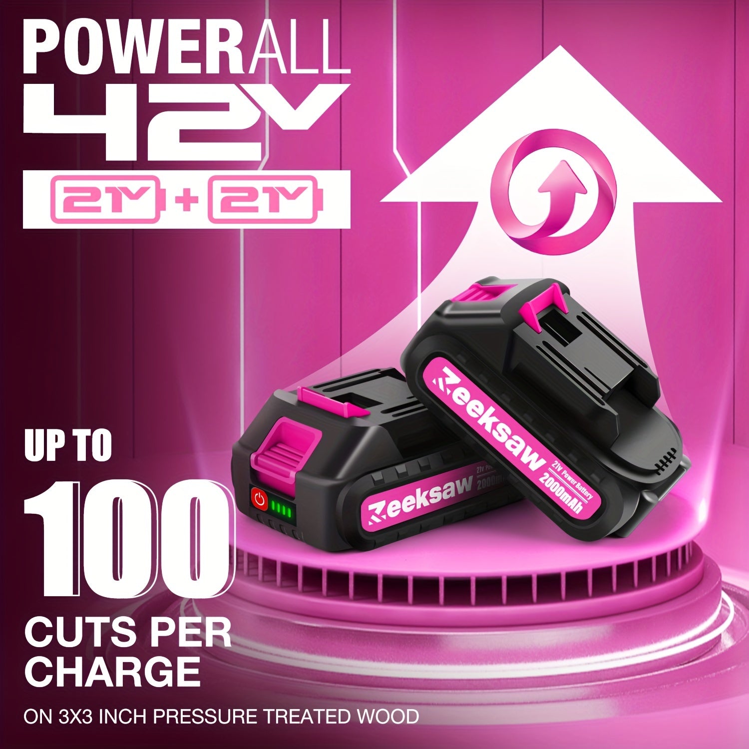 6-Inch Electric Mini Chainsaw Pink