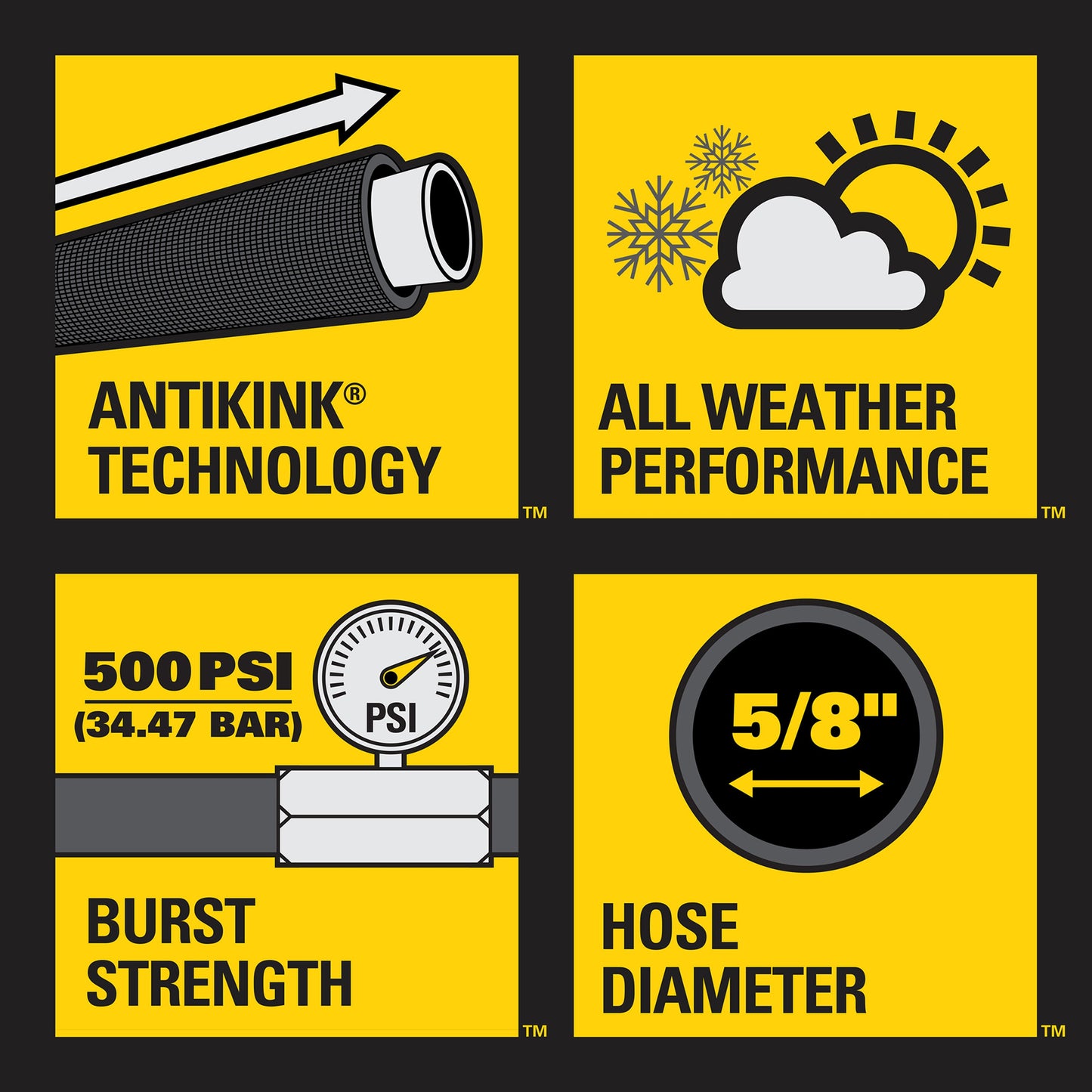 50 Ft Garden Hose | Professional Grade Water Hose