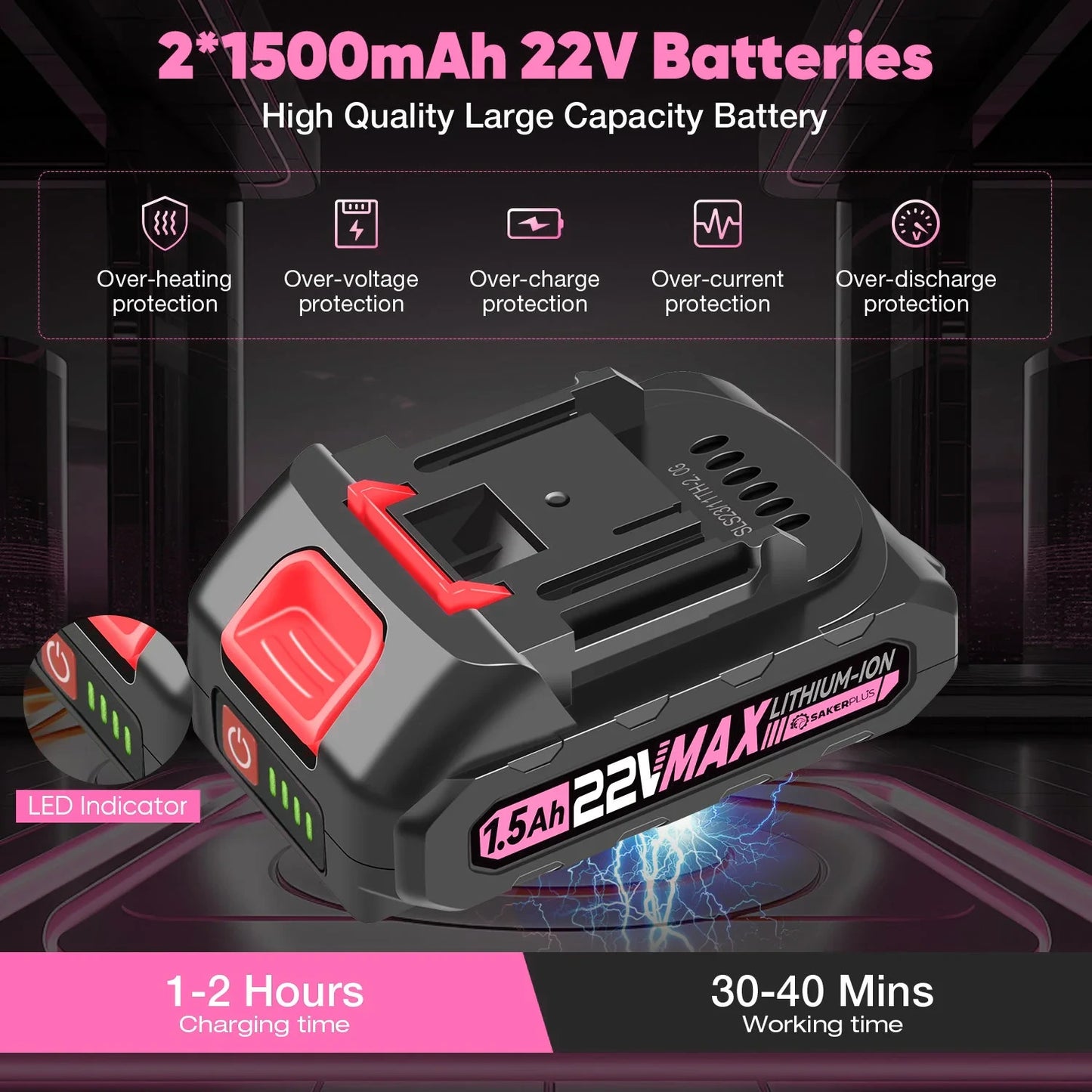 6-Inch Electric Mini Chainsaw Pink