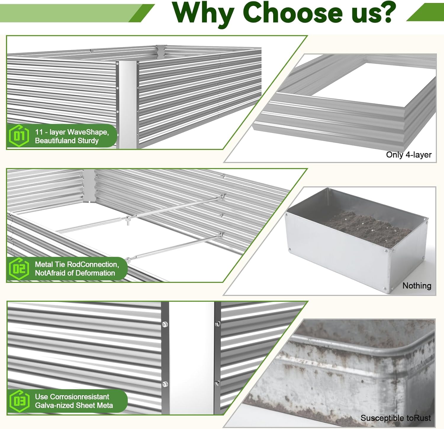 OZMSHF 3 Pack Raised Beds for Gardening, Corrugated Galvanized Steel Raised Garden Bed, Outdoor Metal Above Ground Garden Bed for Vegetables and Flowers-36x18Inch