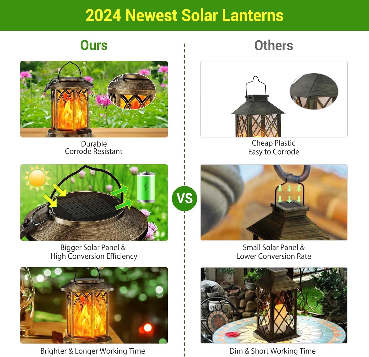 2 Pcs Solar Lanterns with Flickering Flame