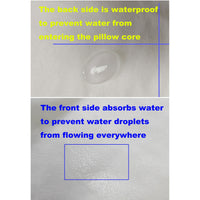 Zippered Waterproof Pillow Protector