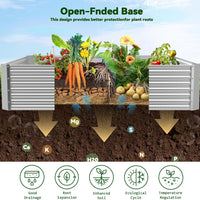 OZMSHF 3 Pack Raised Beds for Gardening, Corrugated Galvanized Steel Raised Garden Bed, Outdoor Metal Above Ground Garden Bed for Vegetables and Flowers-36x18Inch