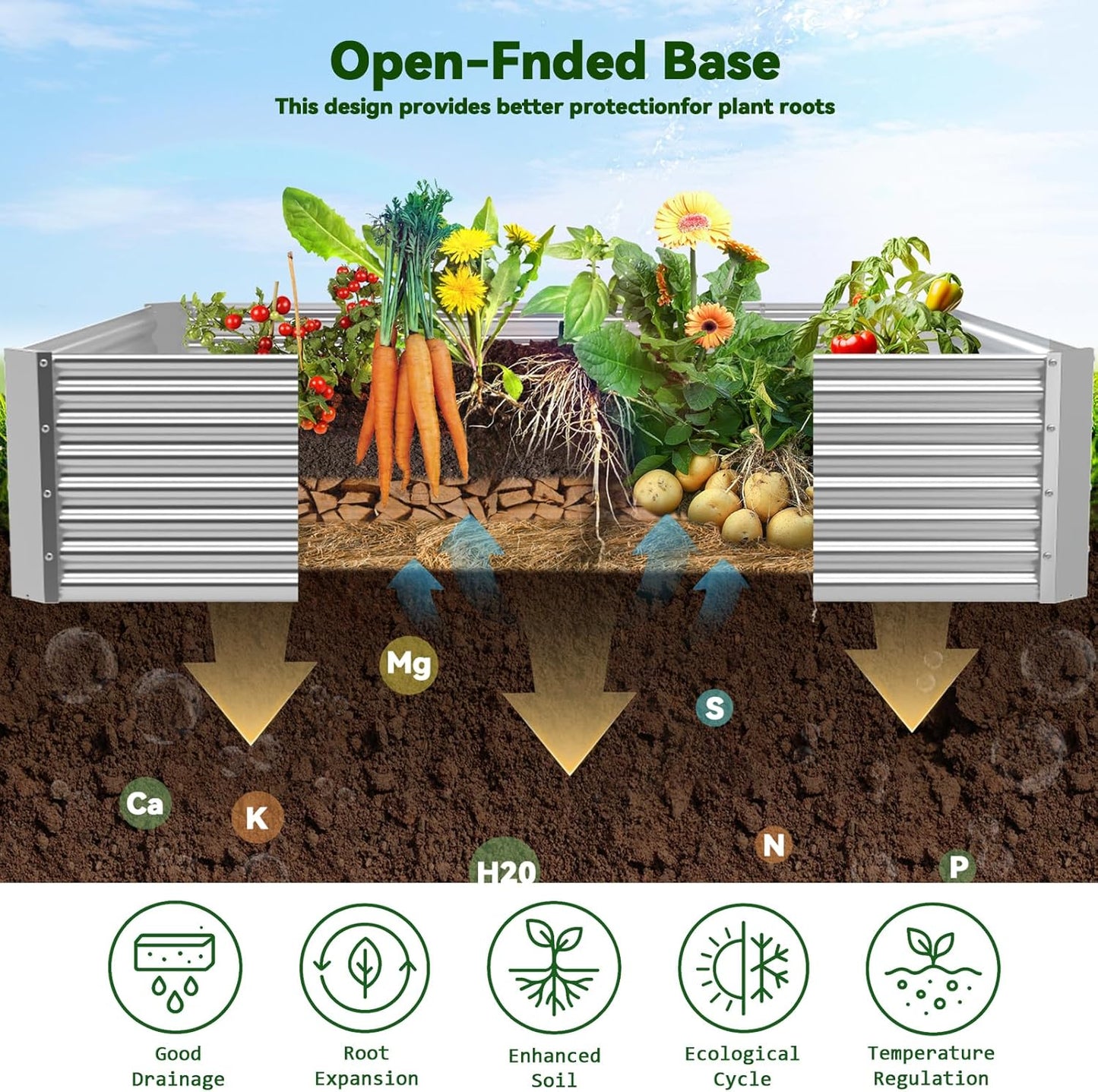 OZMSHF 3 Pack Raised Beds for Gardening, Corrugated Galvanized Steel Raised Garden Bed, Outdoor Metal Above Ground Garden Bed for Vegetables and Flowers-36x18Inch