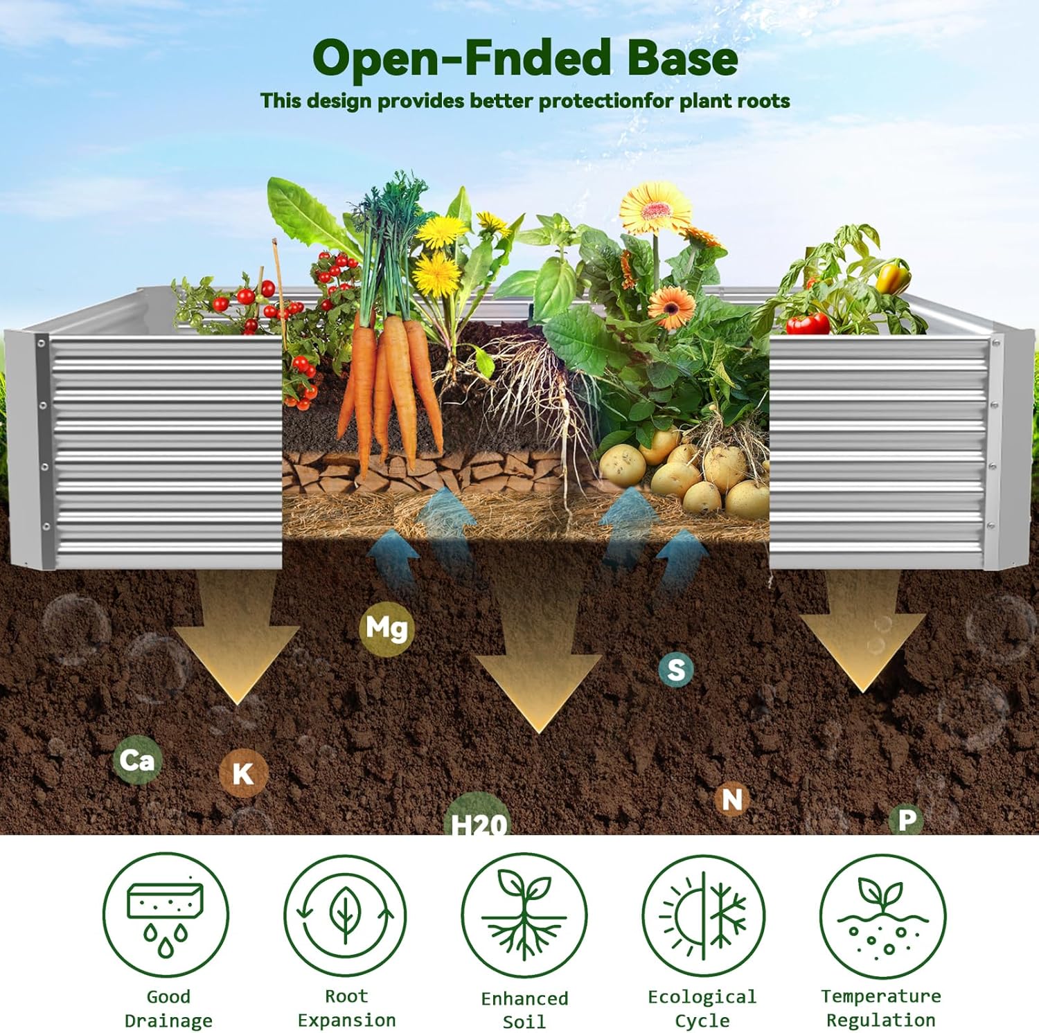 OZMSHF 3 Pack Raised Beds for Gardening, Corrugated Galvanized Steel Raised Garden Bed, Outdoor Metal Above Ground Garden Bed for Vegetables and Flowers-36x18Inch