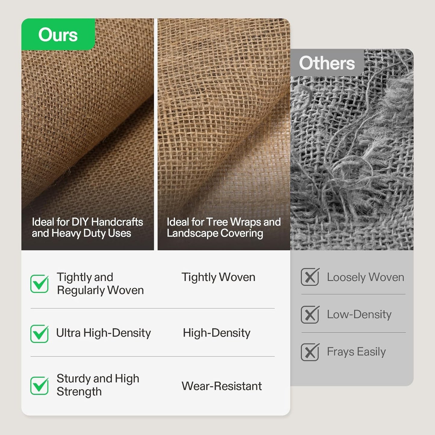 40 in X 13 Ft Burlap Fabric, High Density Natural Jute Fiber, Multipurpose Burlap for Gardening, Outdoor Plant Care, Weed Barrier, DIY Crafts, and Decoration