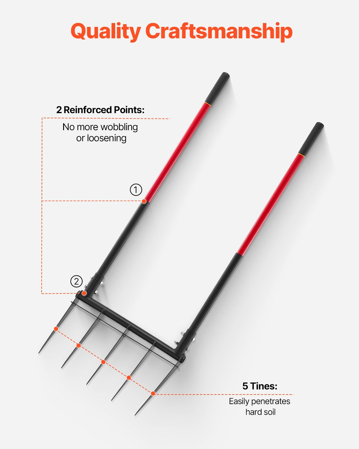  Broad Fork Craftmanship