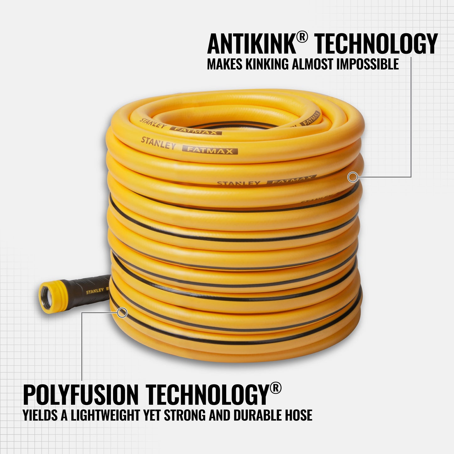 50 Ft Garden Hose | Professional Grade Water Hose