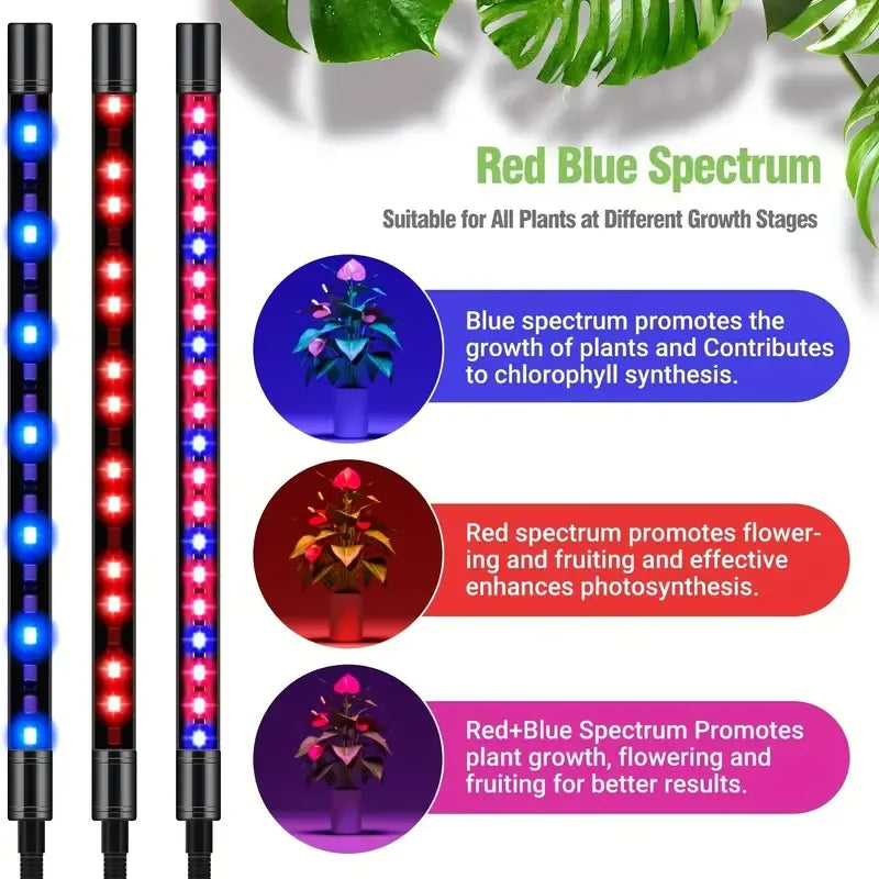 Dimmable Grow Light