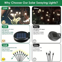 4-Packs Solar Powered Firefly Garden Lights
