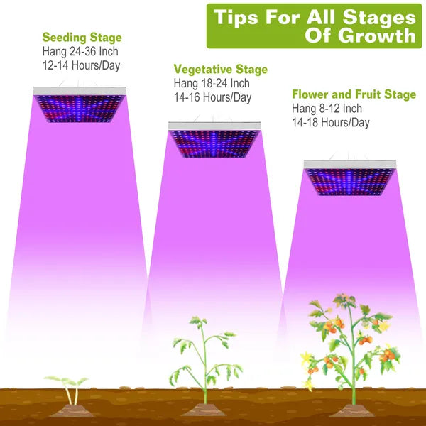 225 LEDs Full Spectrum Grow Lights