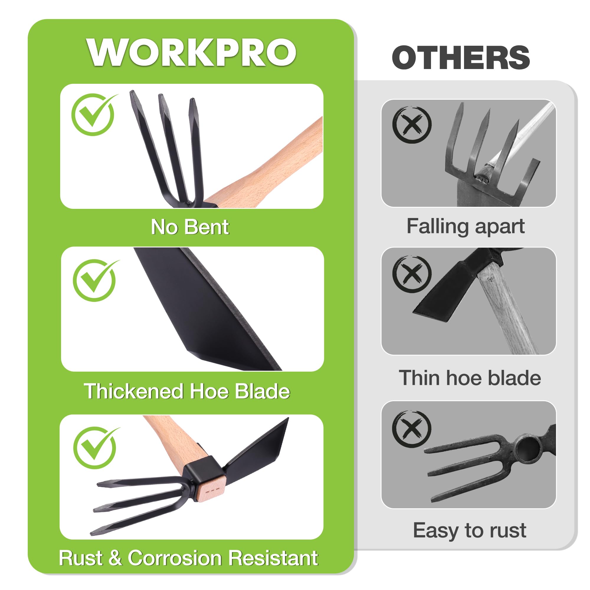 Hand Cultivator, Tiller and Hoe 