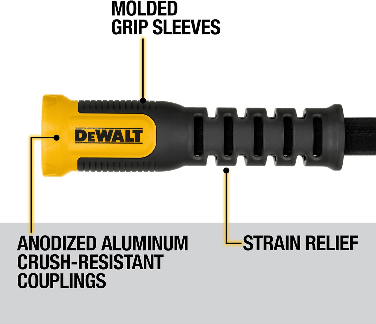 Heavy Duty Water Hose | 100 Ft Professional Grade Fabric Hose