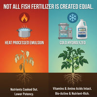 Organic Liquid Fish Fertilizer