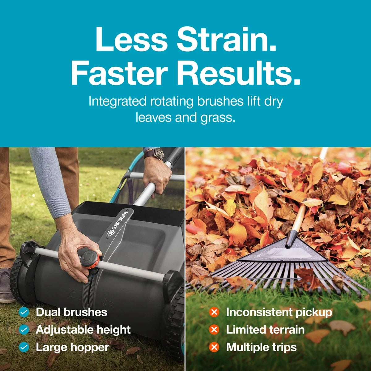 Leaf Collector for Lawn and Garden