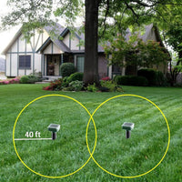 Solar Powered Animal Repellent for Garden

