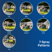 Metal Rear Trigger Spray Nozzles Set