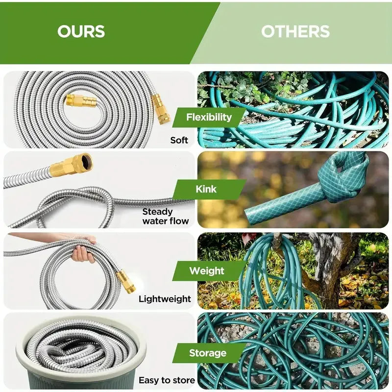 Stainless Steel Hose | Gardeners Hose