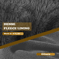 Waterproof Winter Gloves 