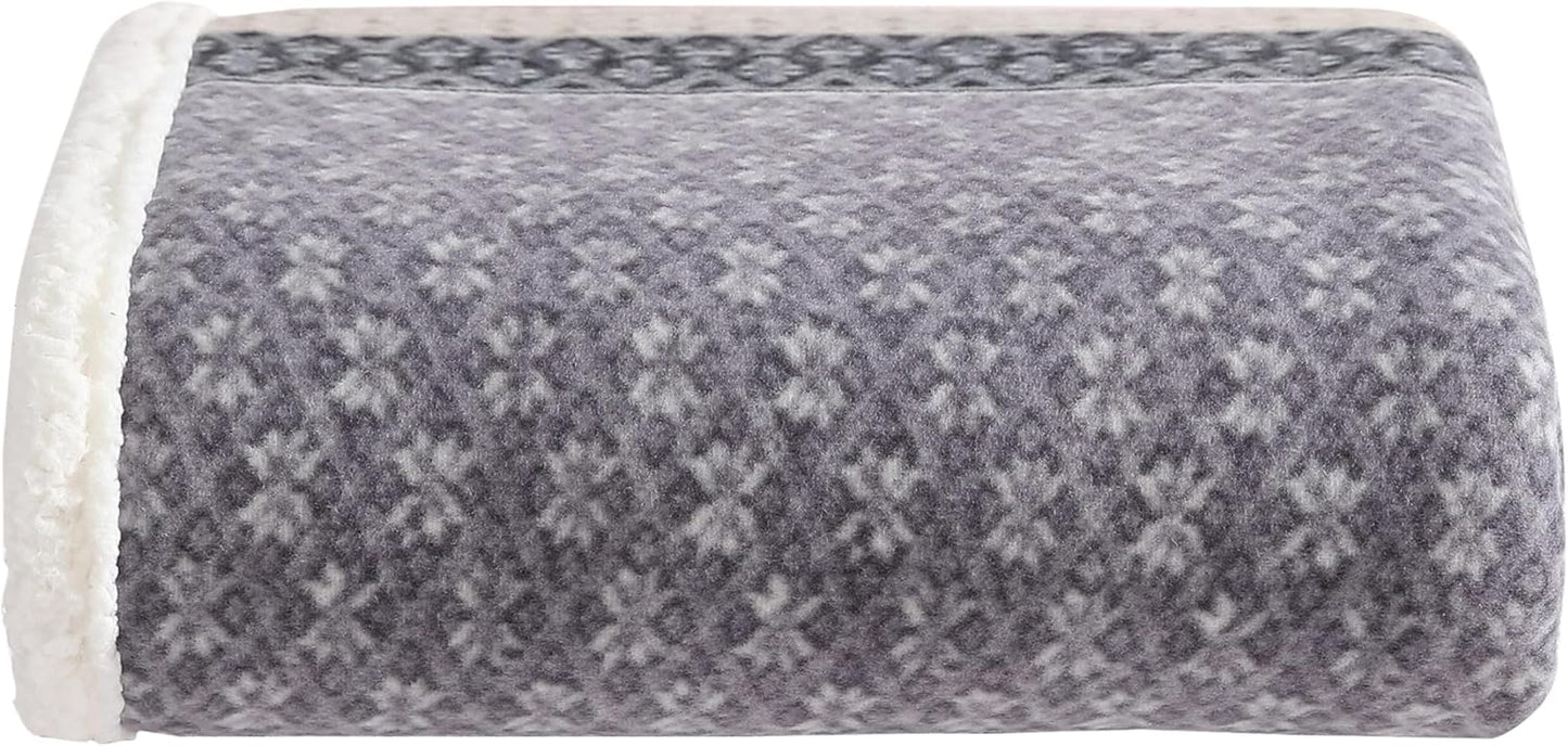 Plaid Throw Blanket