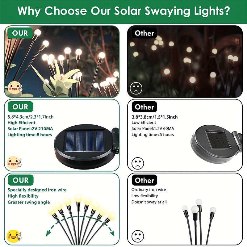 8-Packs Solar Powered Firefly Garden Lights