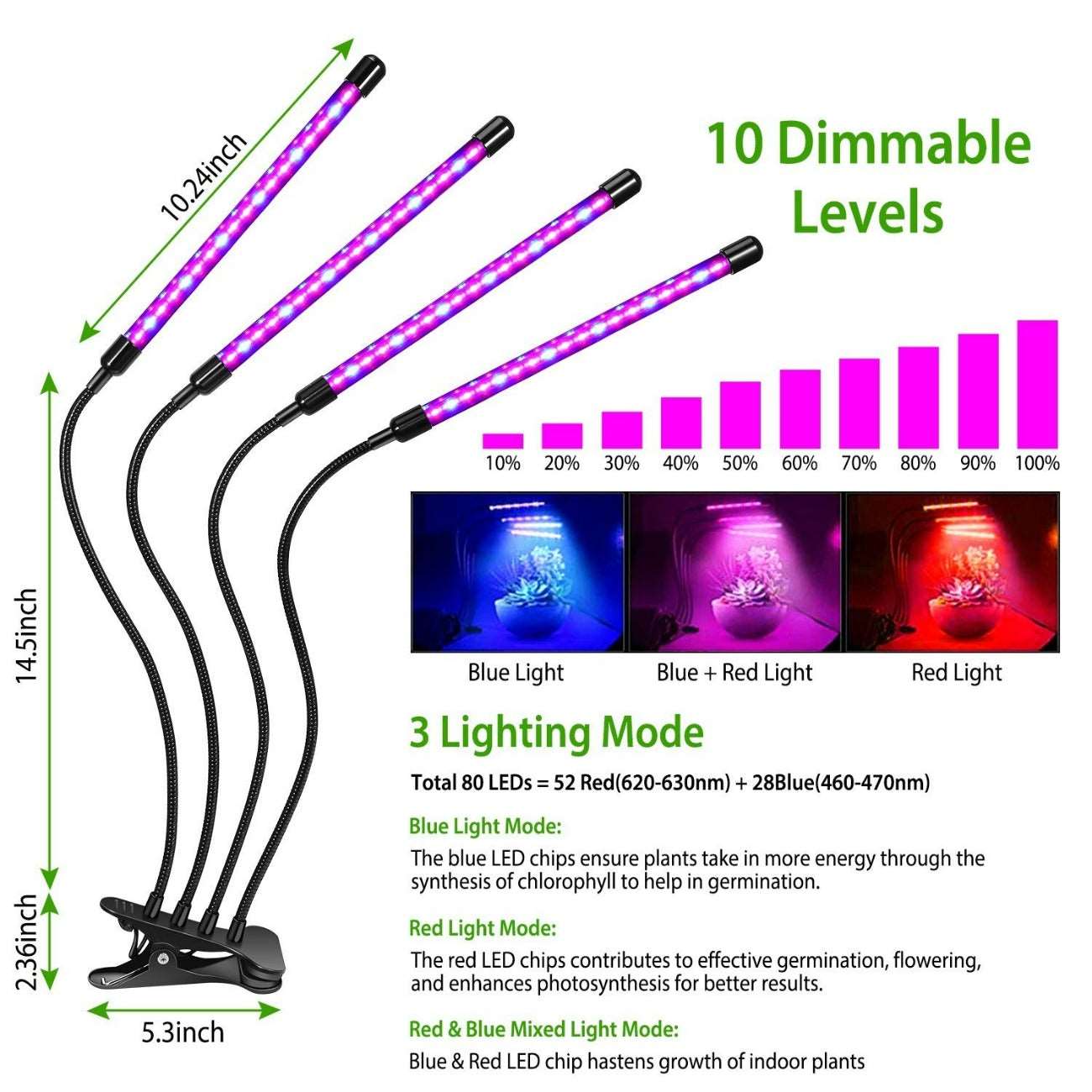 Dimmable Grow Lights for Indoor Plants