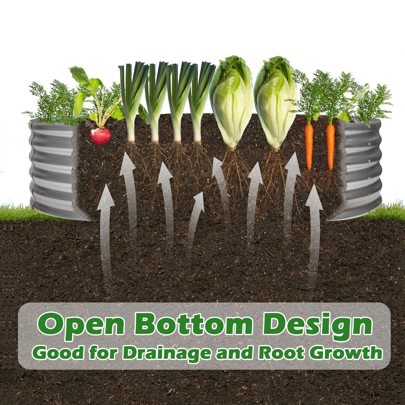 Round Raised Garden Beds