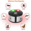 Pest Control, Ultrasonic Pest Repeller