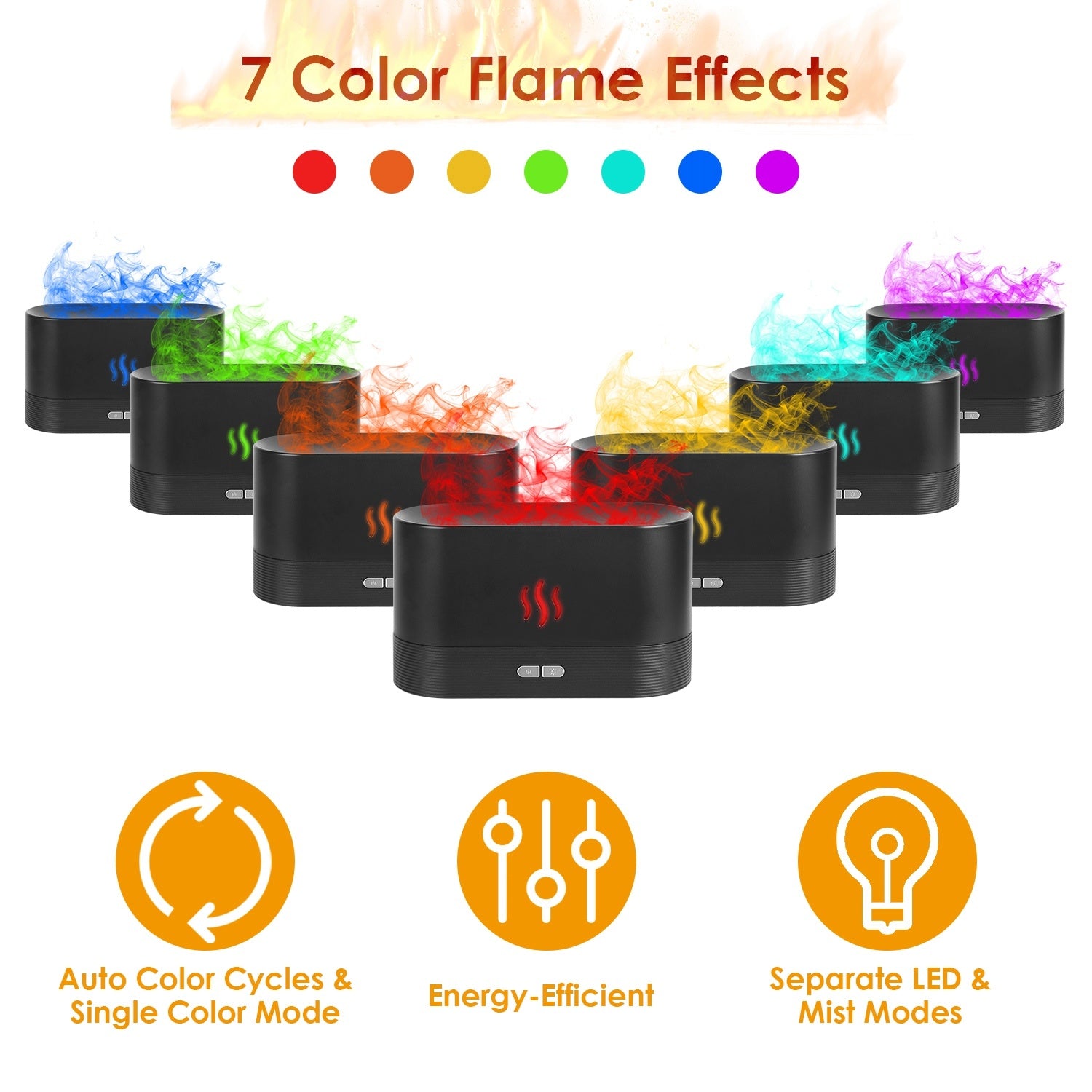 Aroma Diffuser, 3D Flame Diffuser Air Humidifier