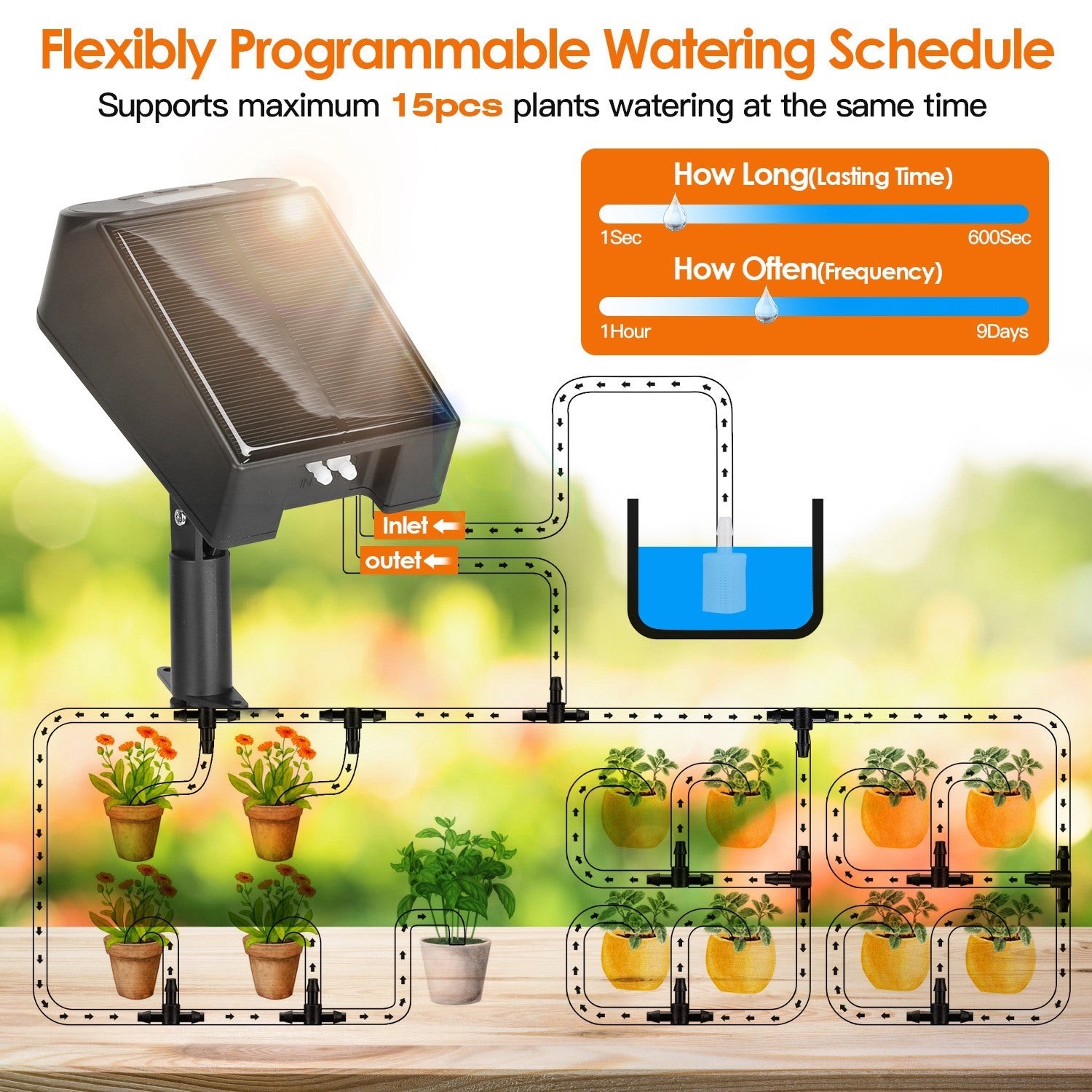 Solar Powered Drip Irrigation System